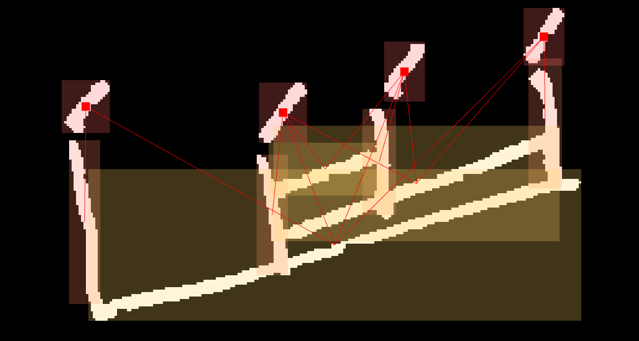 _images/beamed_group_multilevel.png