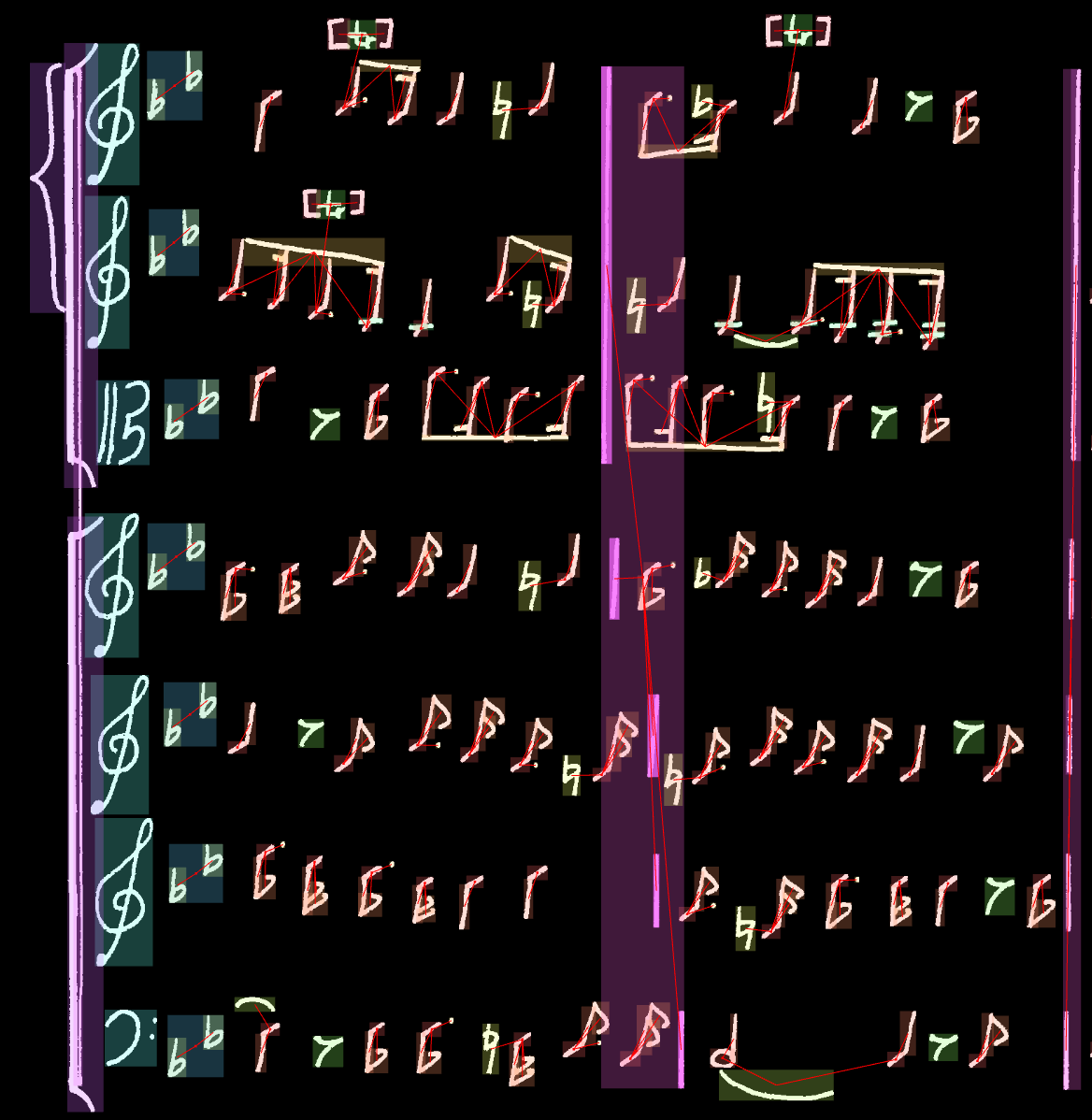 _images/measure_separator_multistaff.png