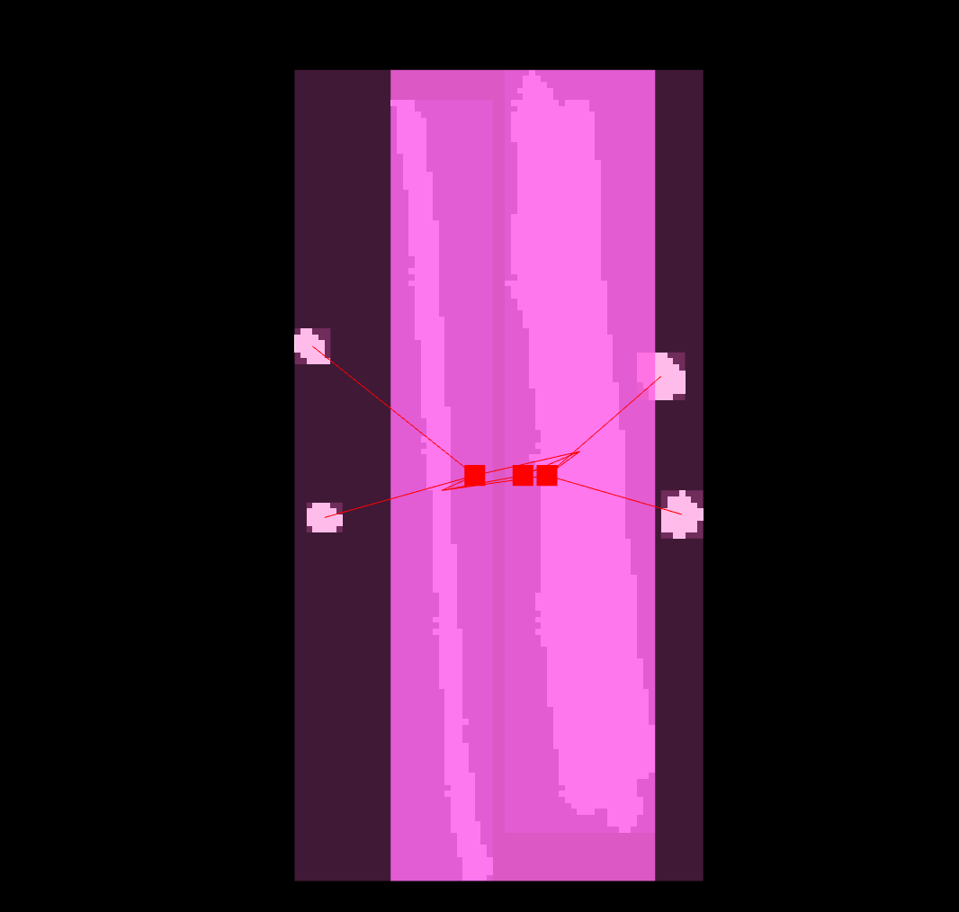 _images/measure_separator_repeats.png