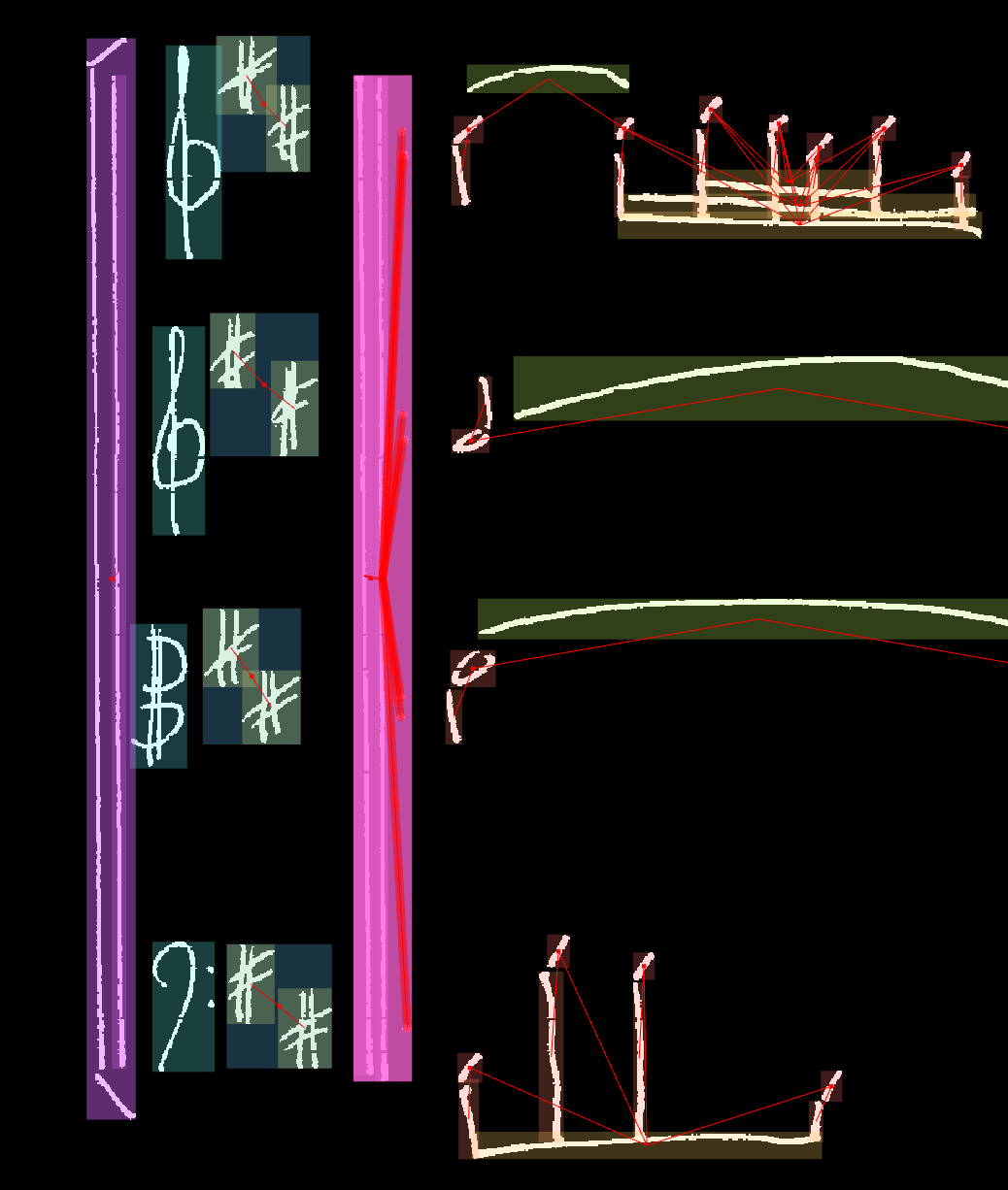 _images/repeat_multistaff.png