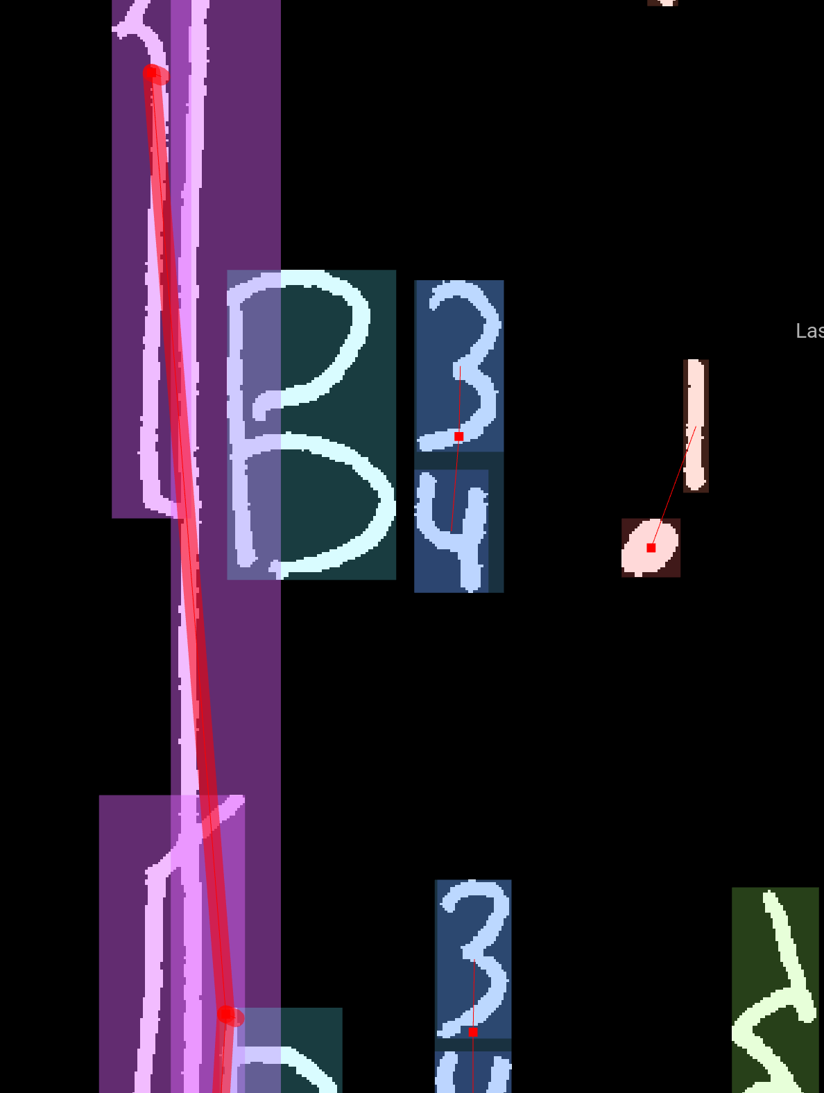 _images/staff_grouping_recursive.png